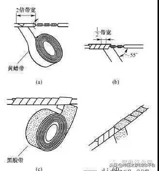 led灯显示屏电线接头接法图解,燃气热水器接头接法图解