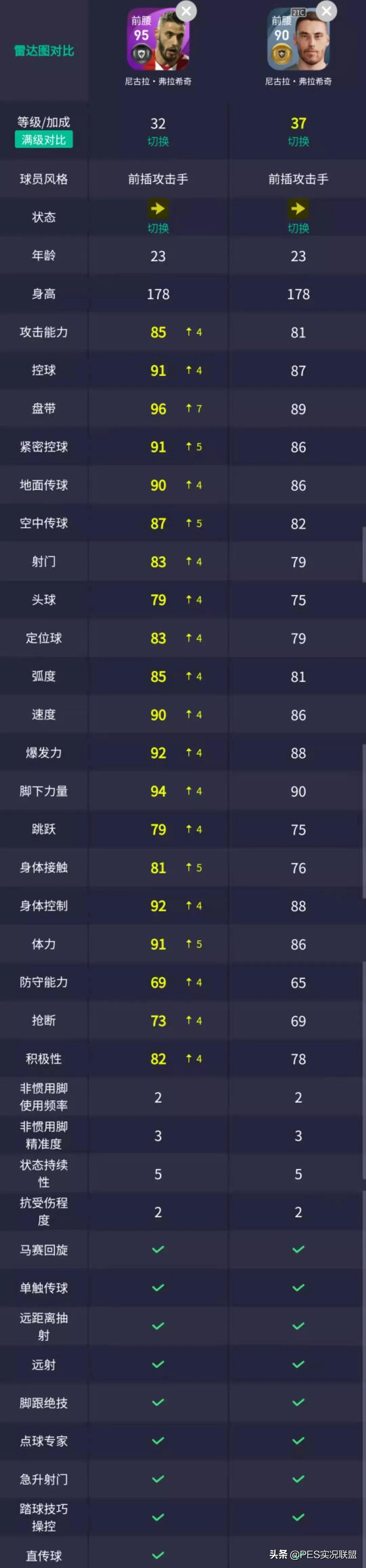 实况足球世界杯西班牙国家队精选,实况足球世界杯精选表现