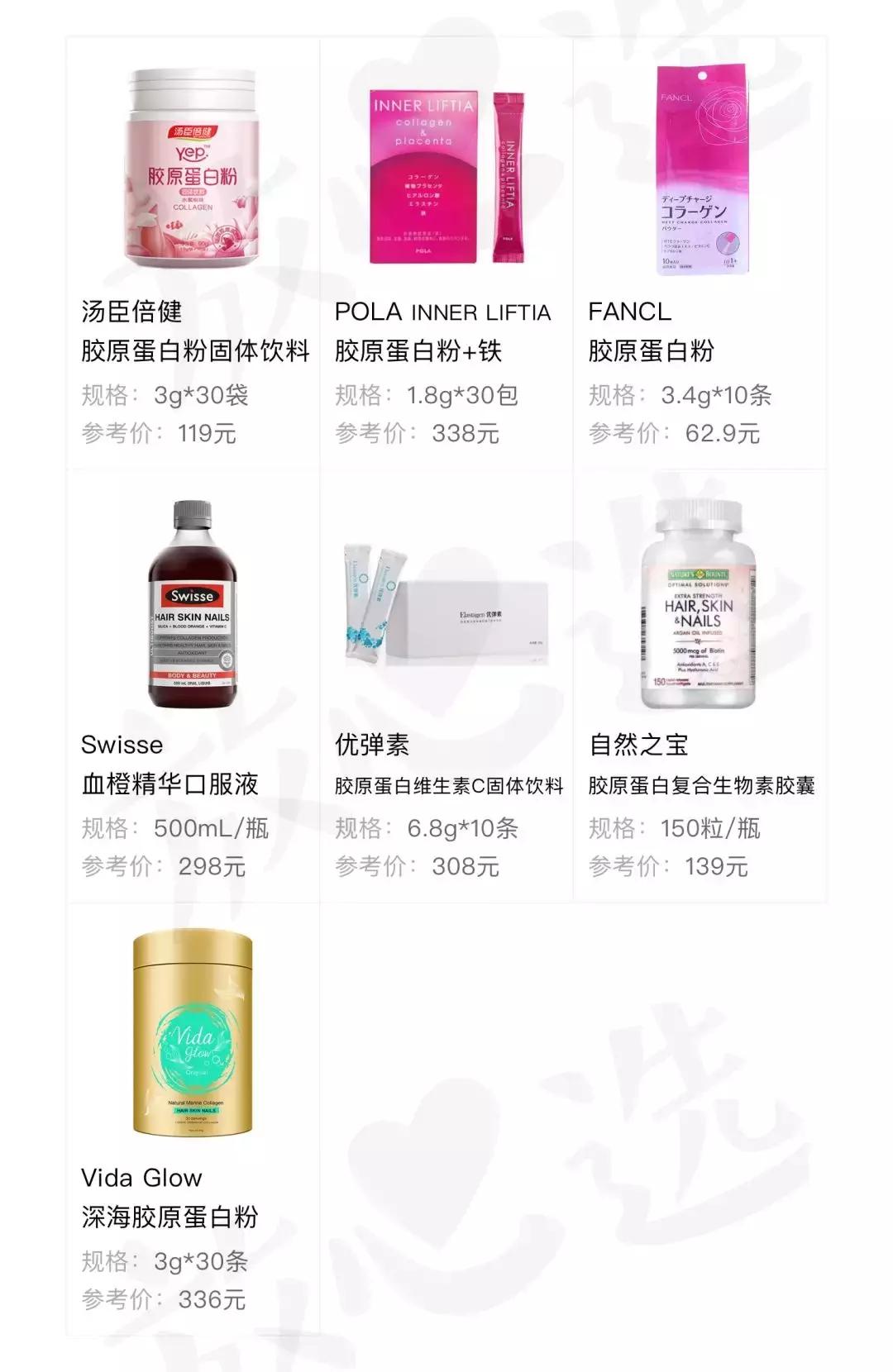 口服胶原蛋白肽到底有效果吗知乎,口服胶原蛋白真的有效吗