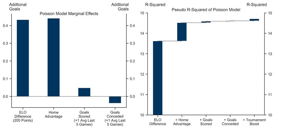 这届欧洲杯看好谁,超级ai预测历届欧洲杯冠军