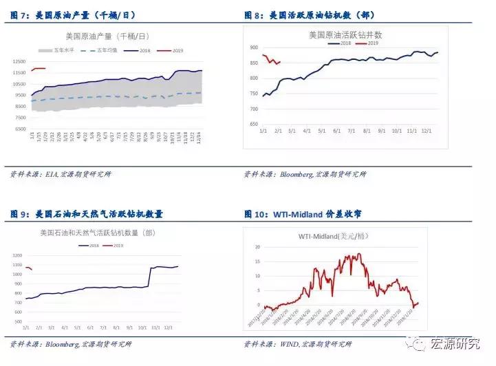 原油最新实时消息今日行情查询,原油市场新闻最新消息