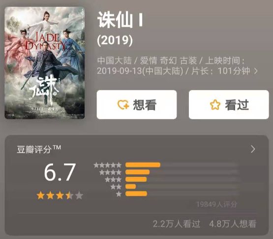 诛仙算烂片吗看完真实评价,诛仙为什么这么多人吐槽
