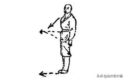 少林套路拳法教程,少林拳初学者入门套路