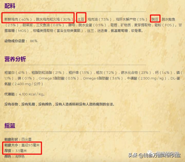 新西兰猫粮测评推荐,北美减脂猫粮推荐平价猫粮
