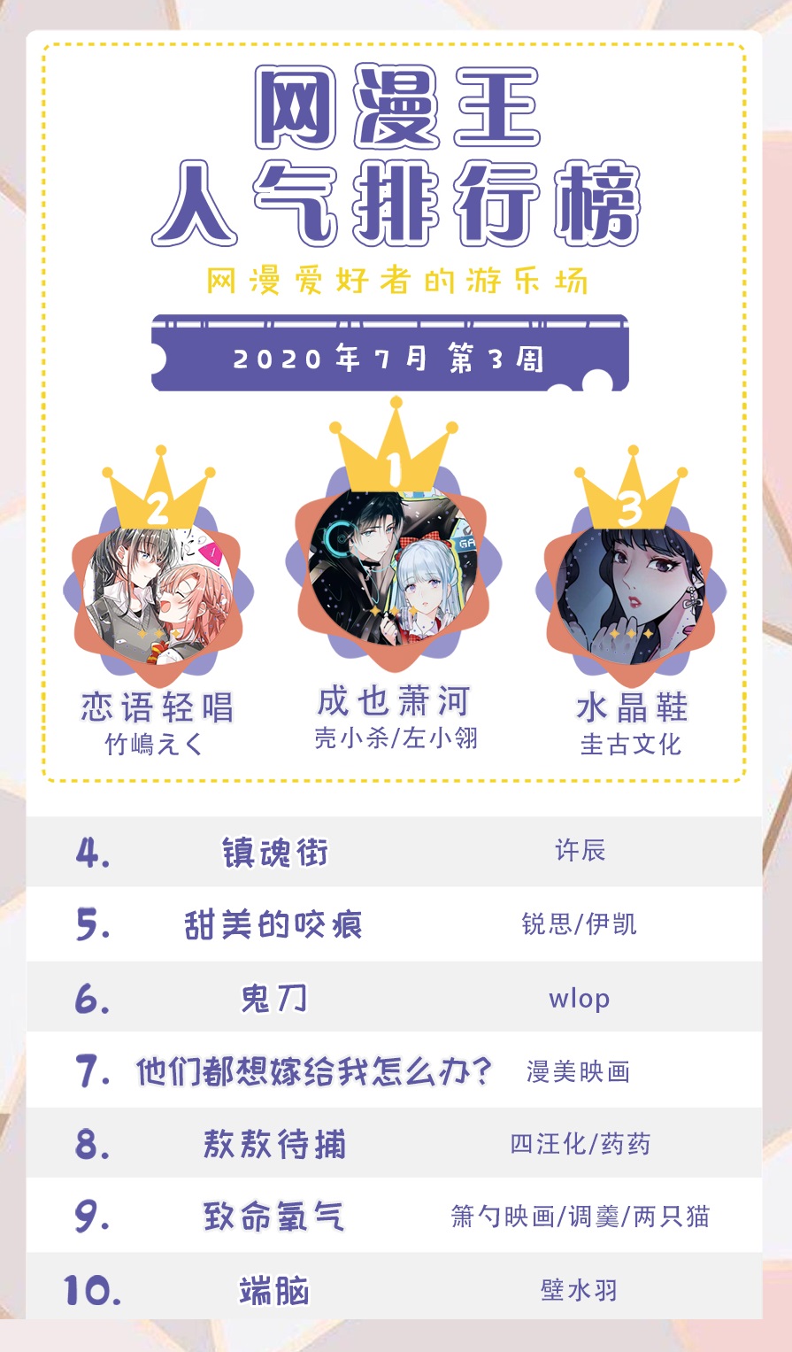 成也萧河漫画下拉式酷漫屋,成也萧河漫画免费阅读酷漫屋