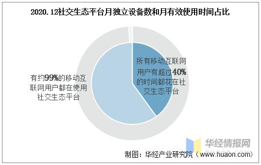 微商会一直发展下去吗,微商未来发展趋势和前景