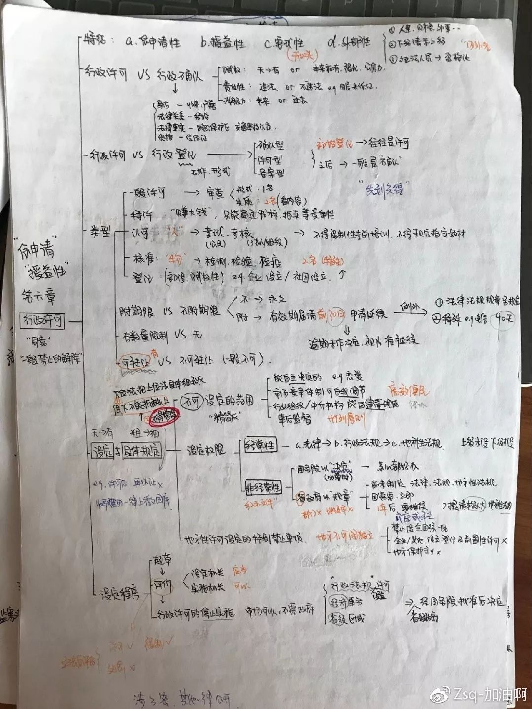 老师太多试听不过来？218+128过来人给你推荐