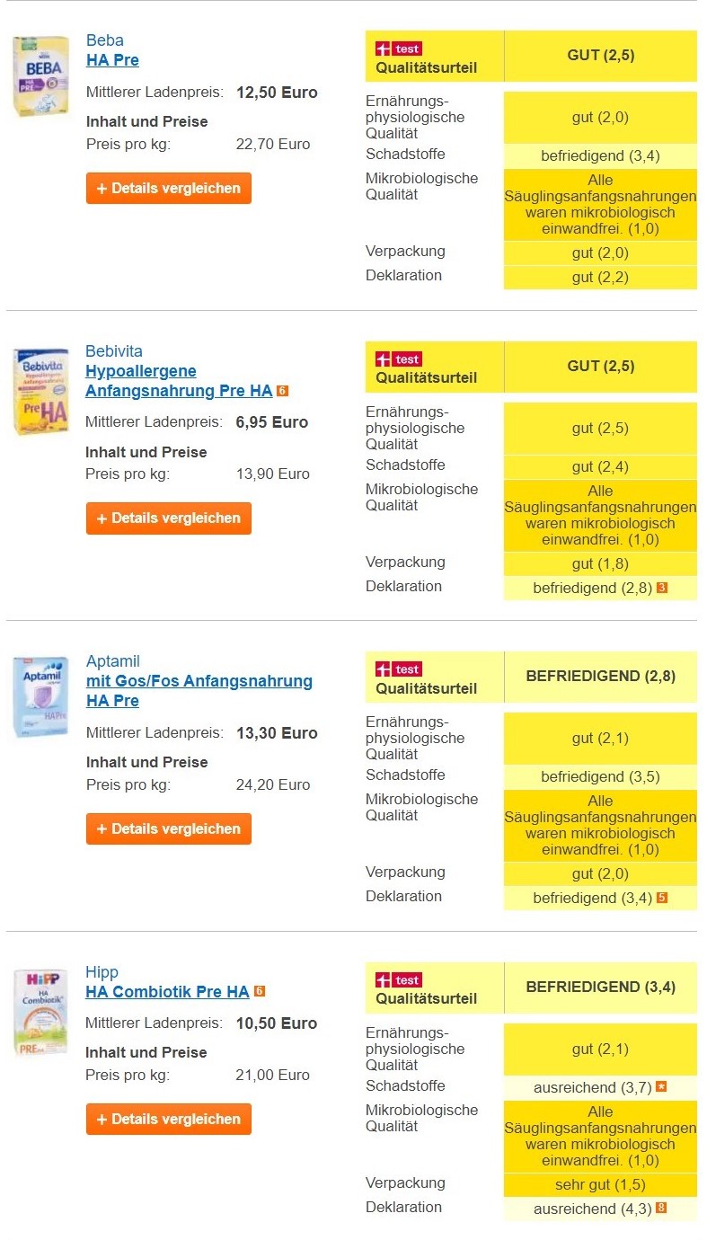 德国婴儿抗过敏奶粉,益生菌预防过敏奶粉推荐哪款