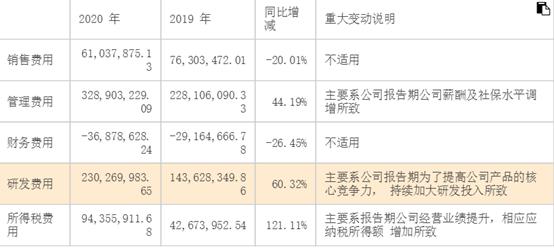 风华高科股票值得长期持有吗,风华高科股票近一年明细表