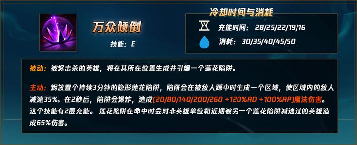 射手戏命师,烬射手思路