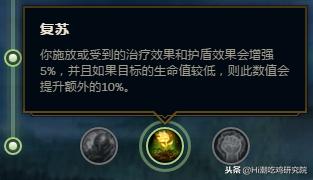 英雄联盟坚决天赋超详细教学,lol阿卡丽坚决系天赋