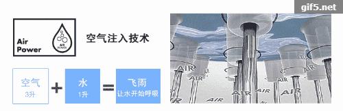 日本“机关枪花洒”,用它洗澡水流又快又猛,比做SPA还爽