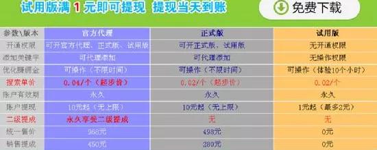 支付宝余额截图骗局,支付宝没余额骗局