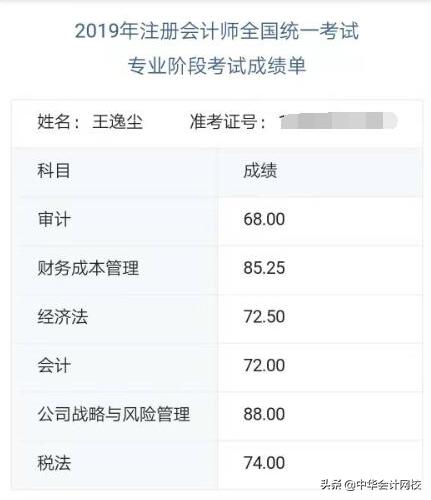 注会一年过六科的大神,如何一年过6科注会