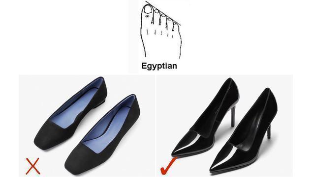 脚宽脚型不好看穿什么鞋,脚宽穿鞋子不好看学生