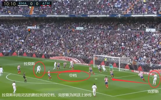 复盘皇马完整版,复盘皇马442