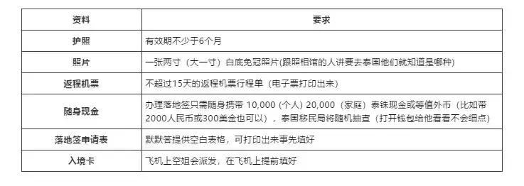 泰国曼谷悦榕庄,曼谷悦榕庄可以带走的东西