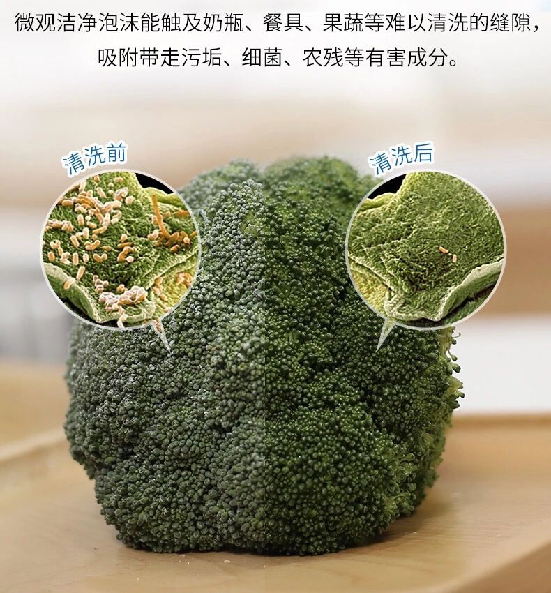 爱用好物品推荐,爱用便宜好物