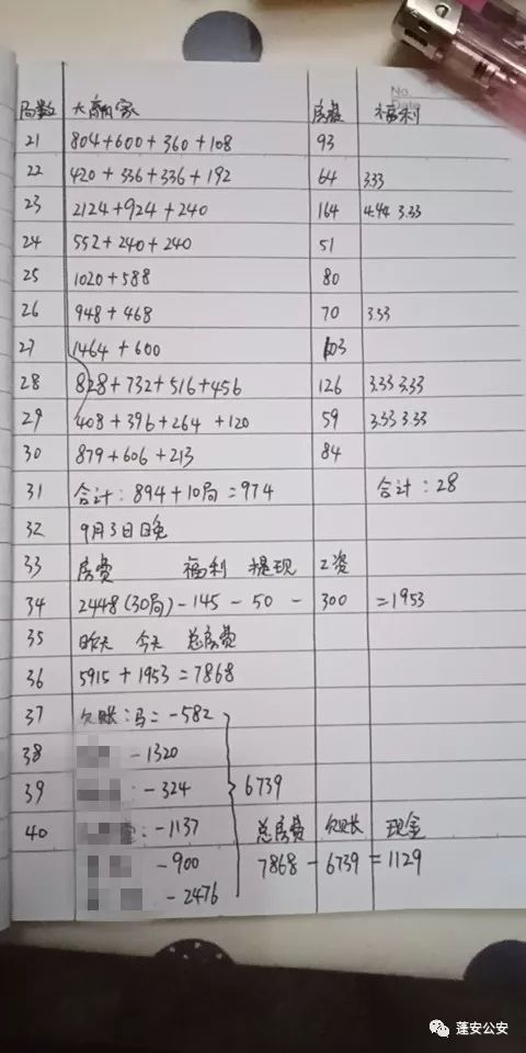 3个赌友开公司，微信建群“斗牛牛”，8个月获利200万