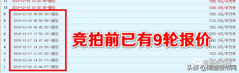 海门龙信最新地块,海门龙信拿地