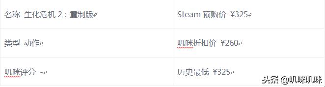 steam特惠游戏推荐8月,steam便宜游戏推荐七月份