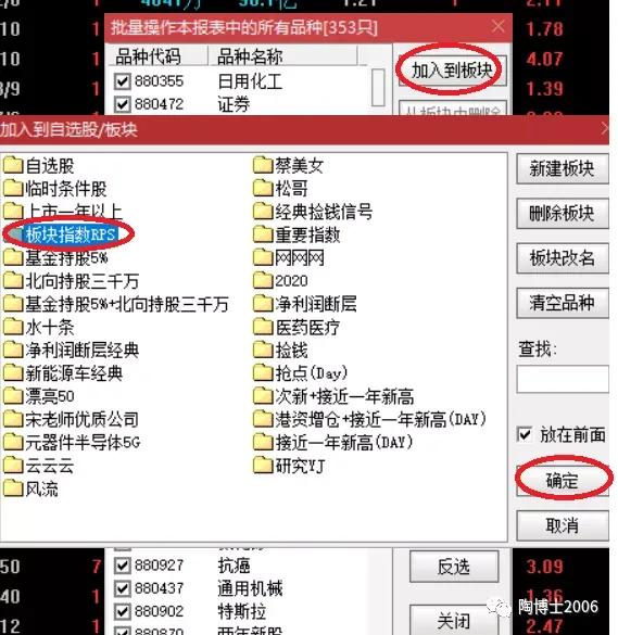 板块指数战法,判断板块指数的最佳方法