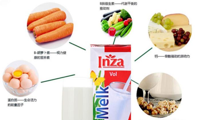 牛奶选购攻略,牛奶怎么挑选灭菌