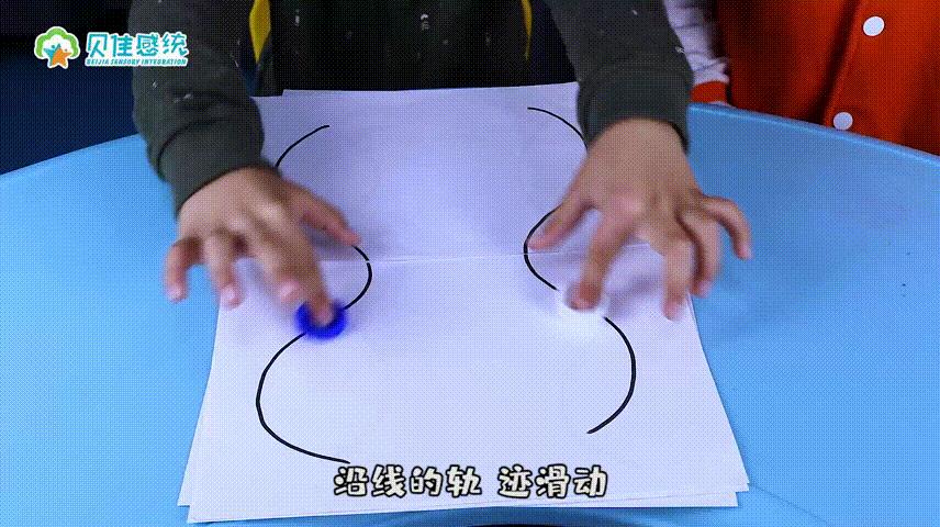 眼与视觉的小游戏,0-8岁儿童视觉追踪游戏