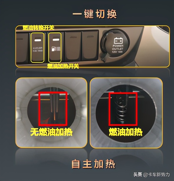 零下40度也能轻松启动的车,零下30度汽车非常难启动