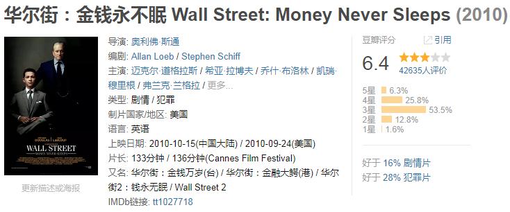 世界睡眠日英文版,失眠看什么电影可以尽快入睡