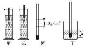 八年级物理自制密度计,物理八年级下册物理密度知识点