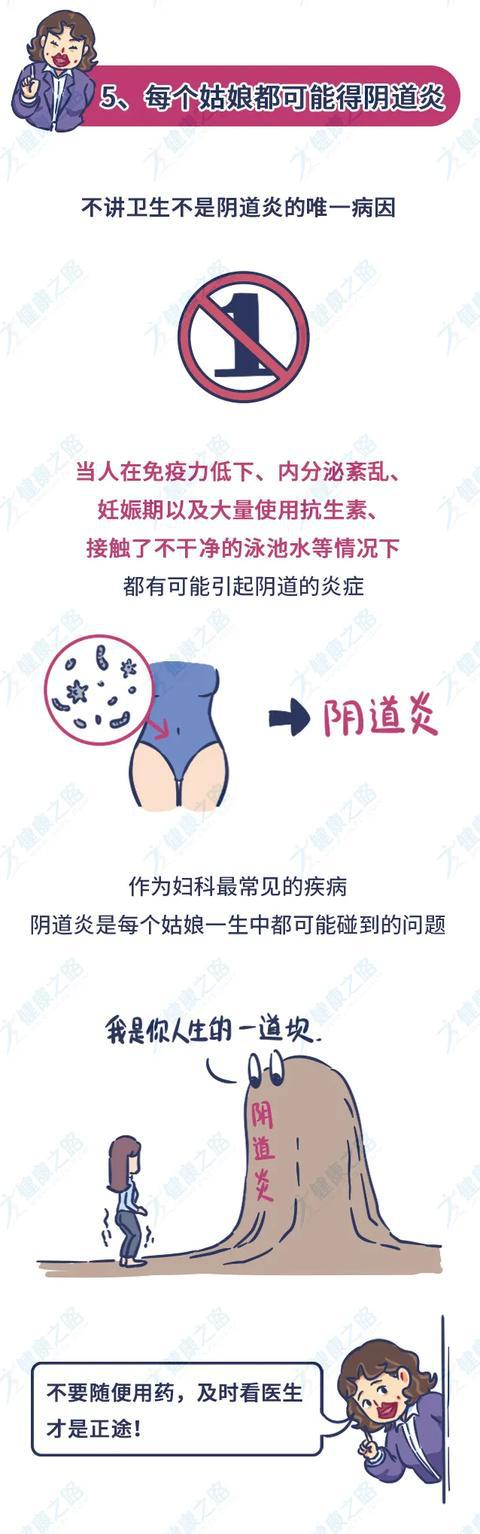妇科清洁度2度用什么清洗,清洗私密处该怎么清洗