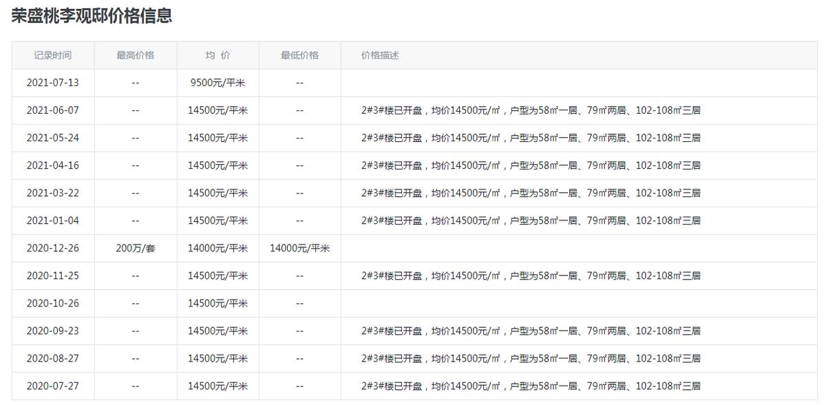 华夏幸福退市的影响,华夏幸福退市在即