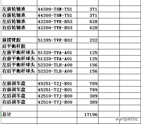 七代雅阁底盘全套配件多少钱,雅阁底盘配件