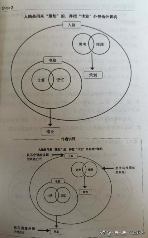 马云李彦宏俞敏洪,马云李彦宏