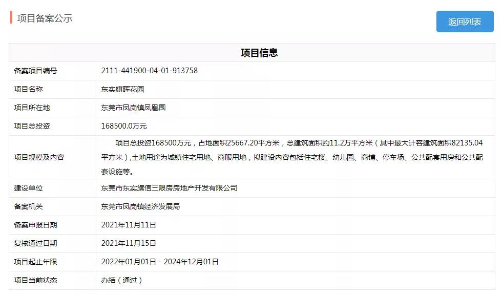 东莞凤岗三限房的备案价,东莞凤岗三限房什么时候上市