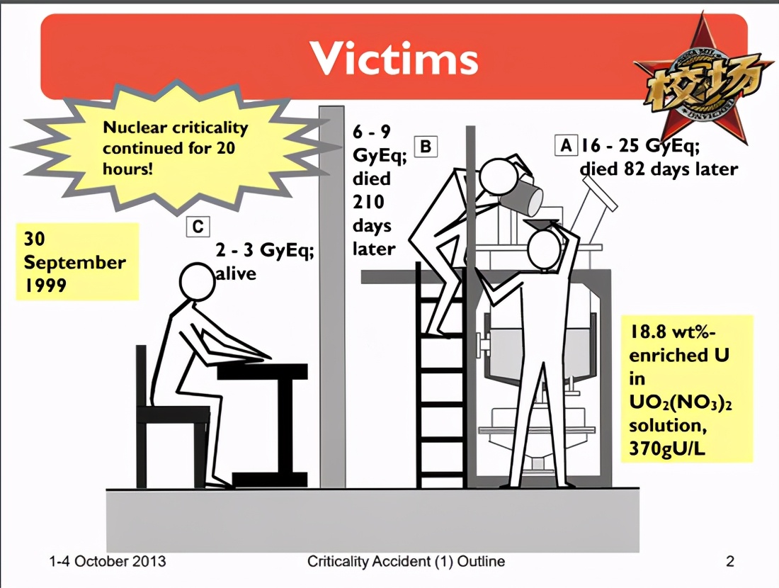辐射工兵cosplay上海漫展,上海漫展辐射工兵
