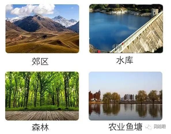 无电无网太阳能监控器360旋转室外,太阳能无线网球机监控推荐