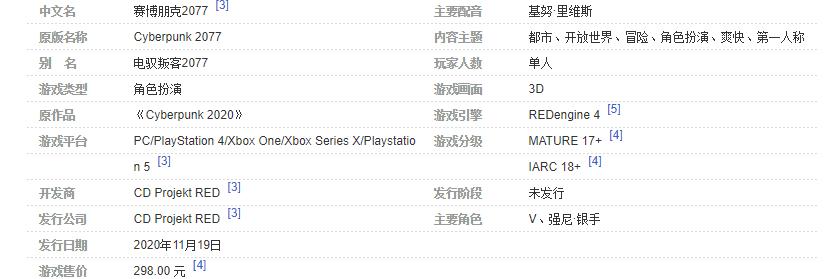 当gta玩家玩赛博朋克2077,赛博朋克2077配置要求steam