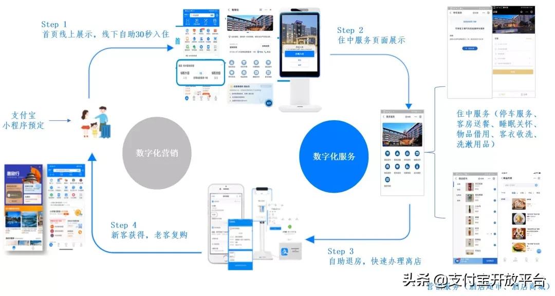 杭州变形计,杭州望湖宾馆数字化