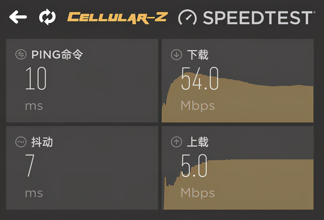 网件夜鹰rax70,网件夜鹰x10路由器
