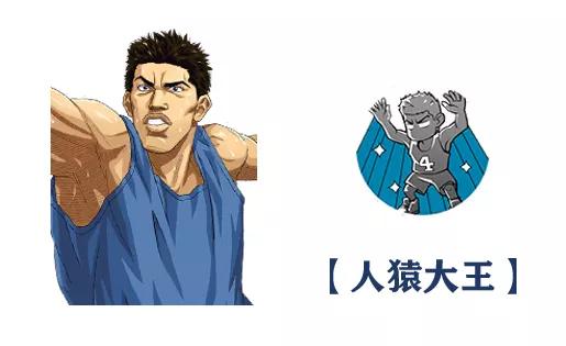 灌篮高手手游所有球员技能介绍,灌篮高手手游技能详解