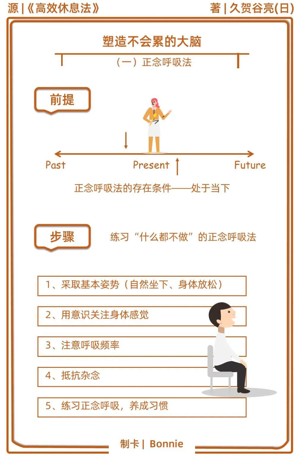 如何快速缓解脑部疲劳,脑疲劳怎么快速恢复