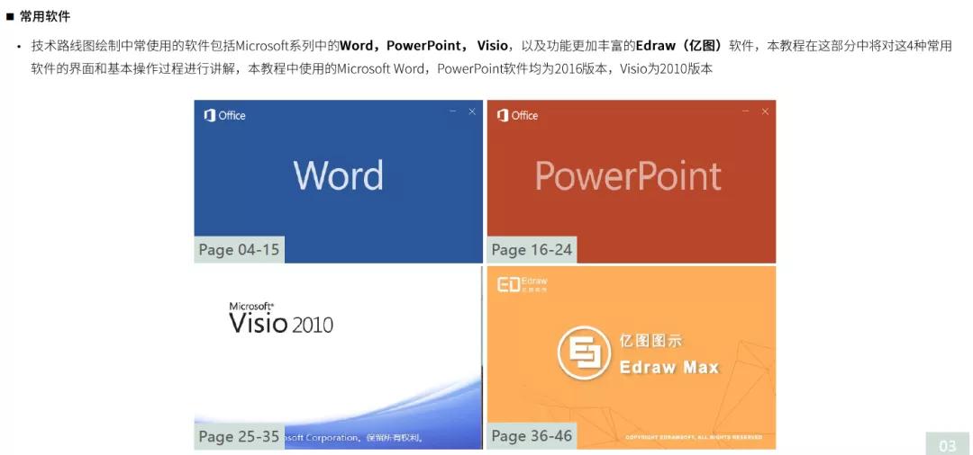 自绘路线图如何制作,绘制路线图的简单方法