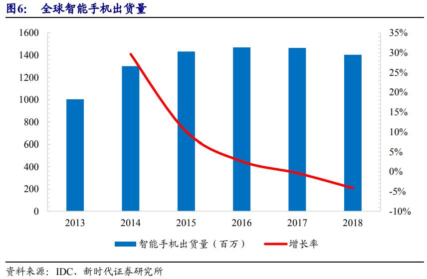 京东方深度解析,京东方n50和友达6.0面板哪个好