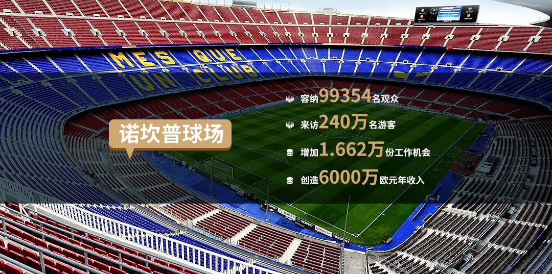 豪掷2000多亿办世界杯,豪掷200亿美元