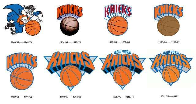 nba队logo演变史,nba各队队标大全