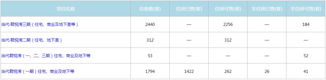 江夏卖得最好的盘,江夏哪里有旧家具卖