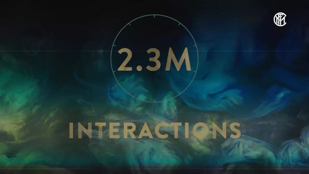 国际米兰夏季,国际米兰夏季2020