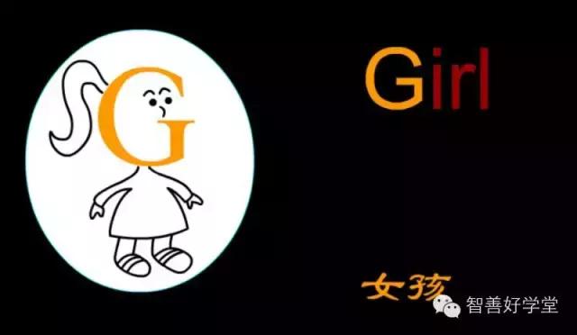 26个英文字母正确发音快速记忆法,26个英文字母数字记忆法